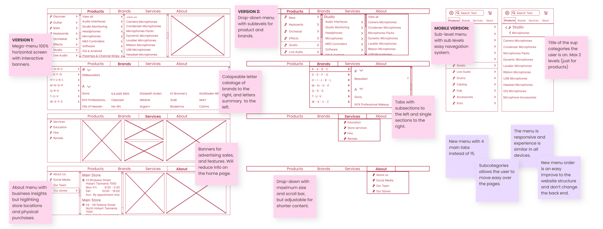 Wireframes