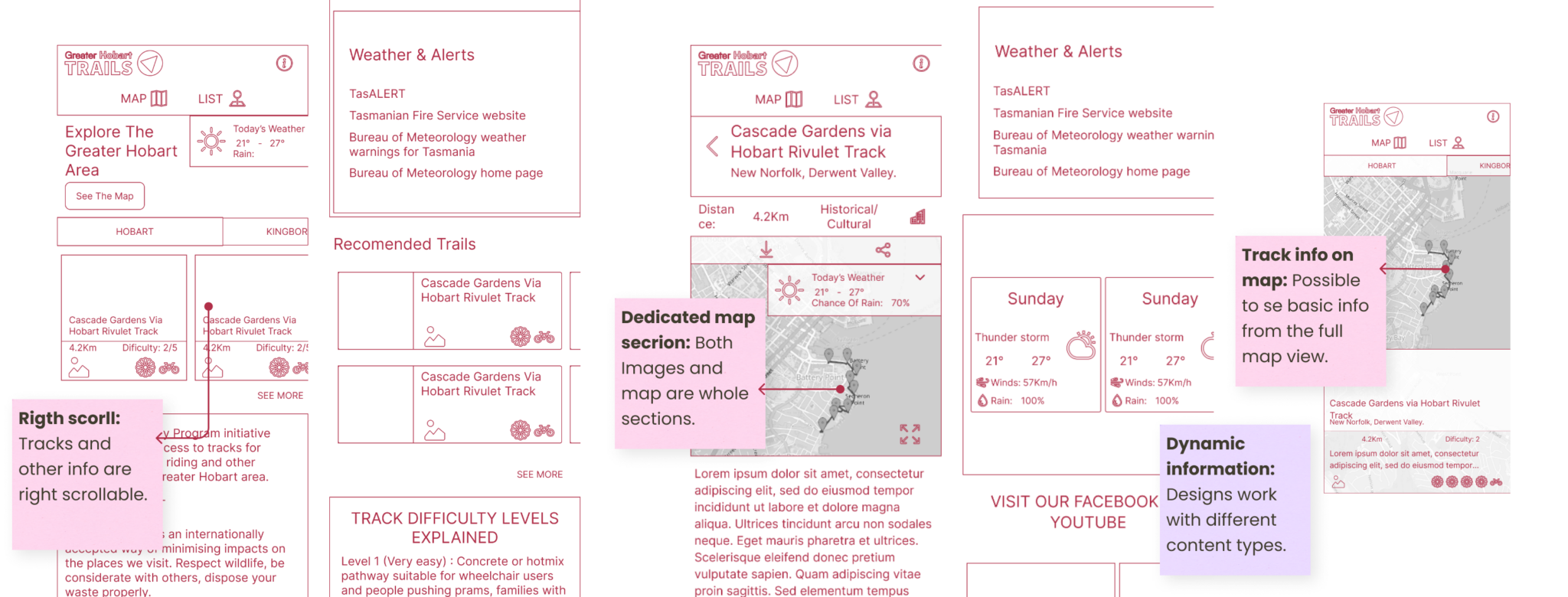 Wireframes-phone